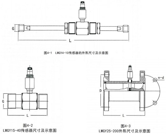 乙醇流量計外形尺寸圖