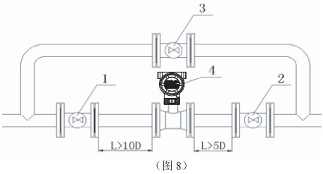 低溫型靶式流量計安裝方式圖