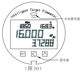 低溫型靶式流量計零點設置圖