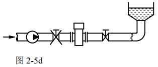 衛(wèi)生型電磁流量計安裝方式圖四