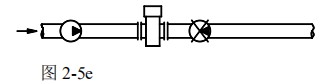 衛(wèi)生型電磁流量計安裝方式圖五