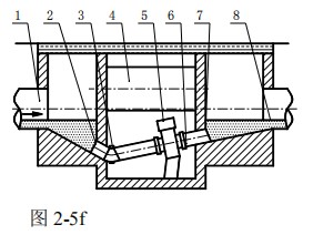 衛(wèi)生型電磁流量計井內(nèi)安裝方式圖