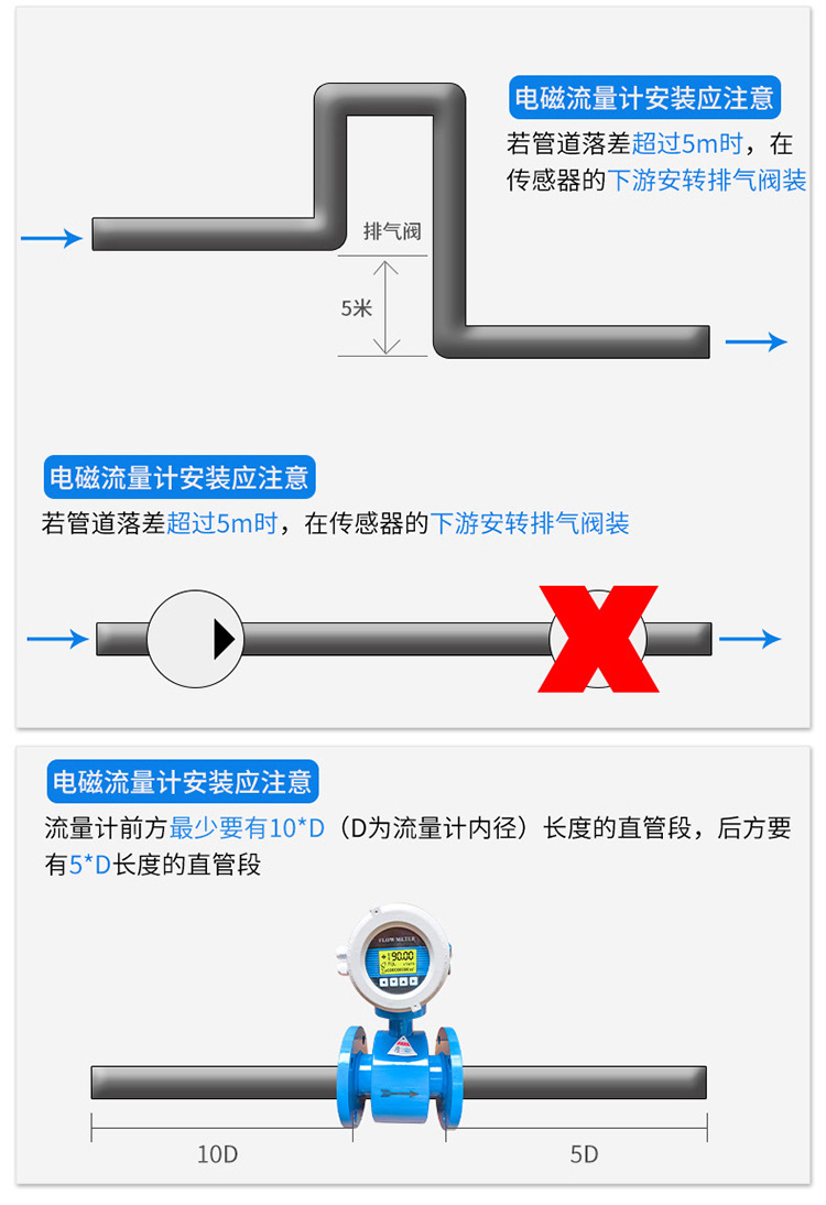 加水流量計(jì)安裝注意事項(xiàng)