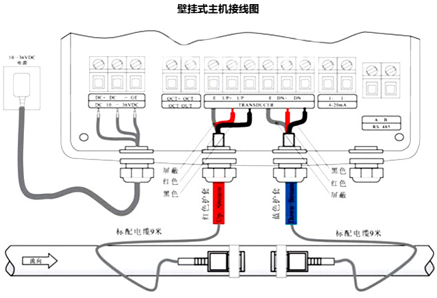 管道式超聲波流量計探頭接線圖