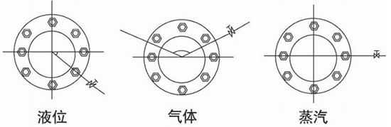 一體化孔板流量計(jì)安裝角度圖