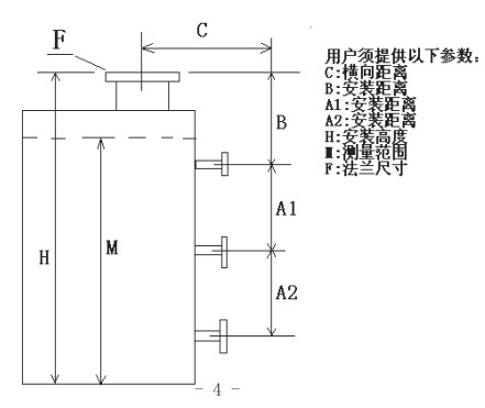 浮子浮標液位計選型參數(shù)圖