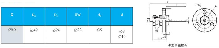 防爆雙金屬溫度計卡套法蘭接頭尺寸圖